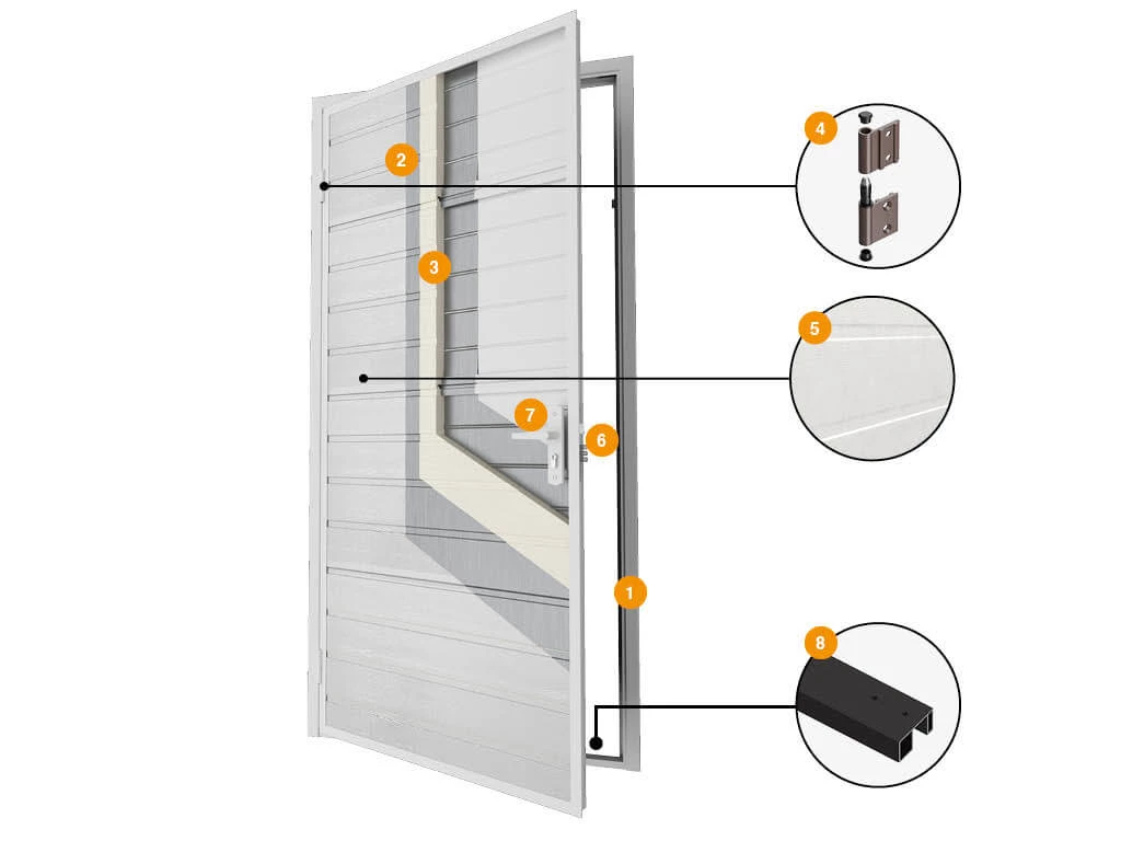 Двери «Ультра»